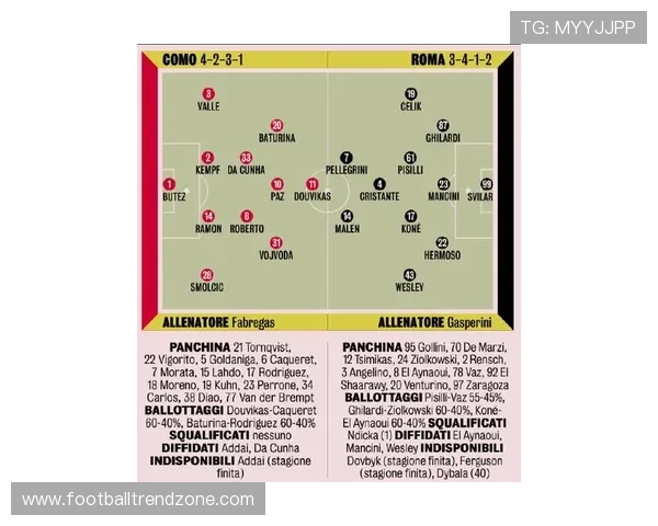 欧洲足坛风云再起 热点转会与新赛季战局分析
