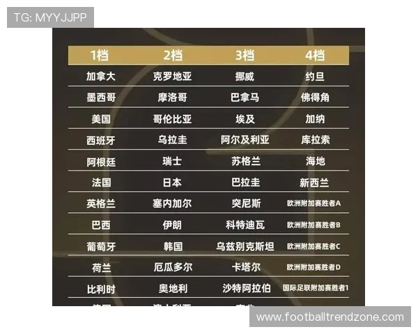 世界杯历届数据统计分析与趋势洞察：从进球数到球队表现的深度解析