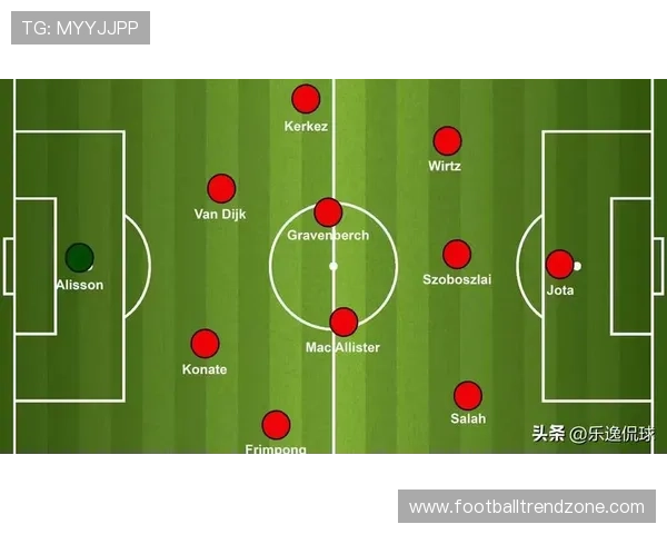 利物浦俱乐部新赛季阵容调整与主帅战术布局全面解析