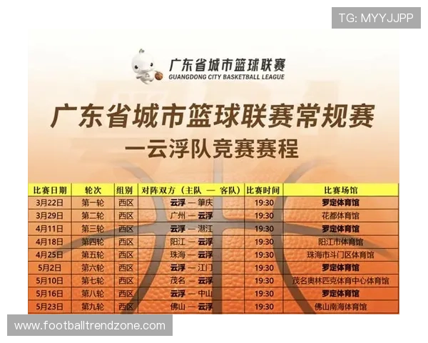 广东超级联赛比赛安排详情揭晓 各队赛程紧凑精彩纷呈