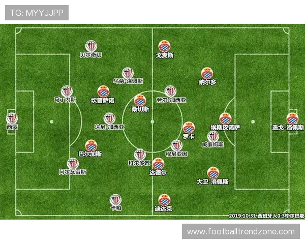 西班牙人俱乐部最新赛季阵容变动与战术分析全解