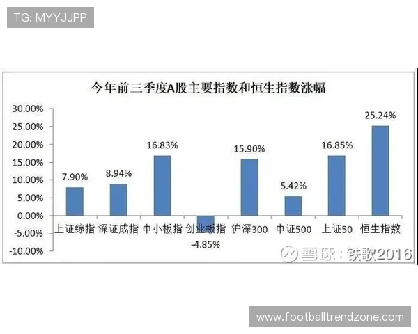 人工智能驱动下现代竞技体育技术演变趋势深度分析