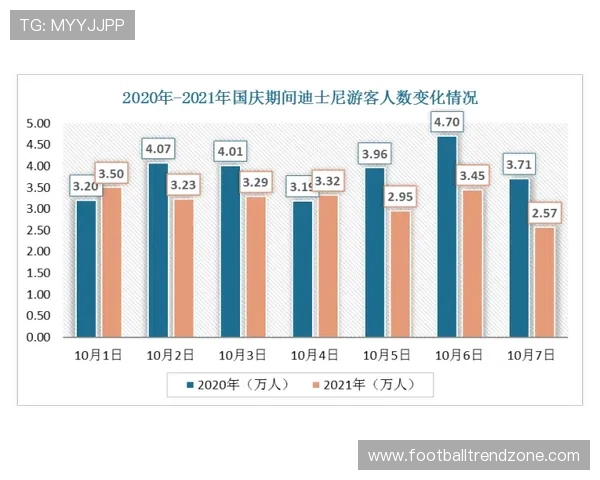 普鲁士多特蒙德股份有限公司发展战略与市场布局分析