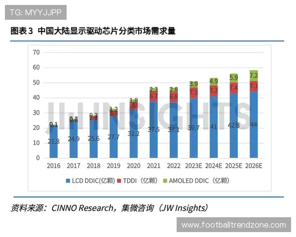 科隆足球队最新阵容分析及赛季潜力展望